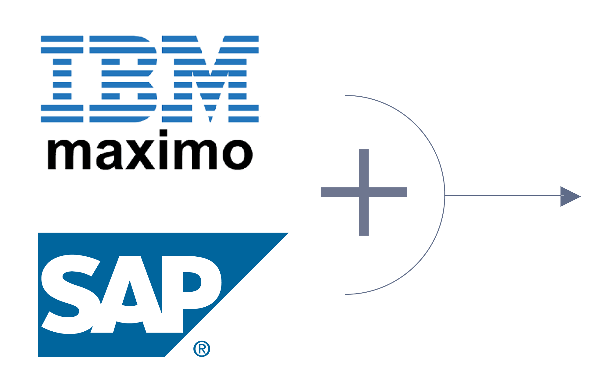 asset integrity management software